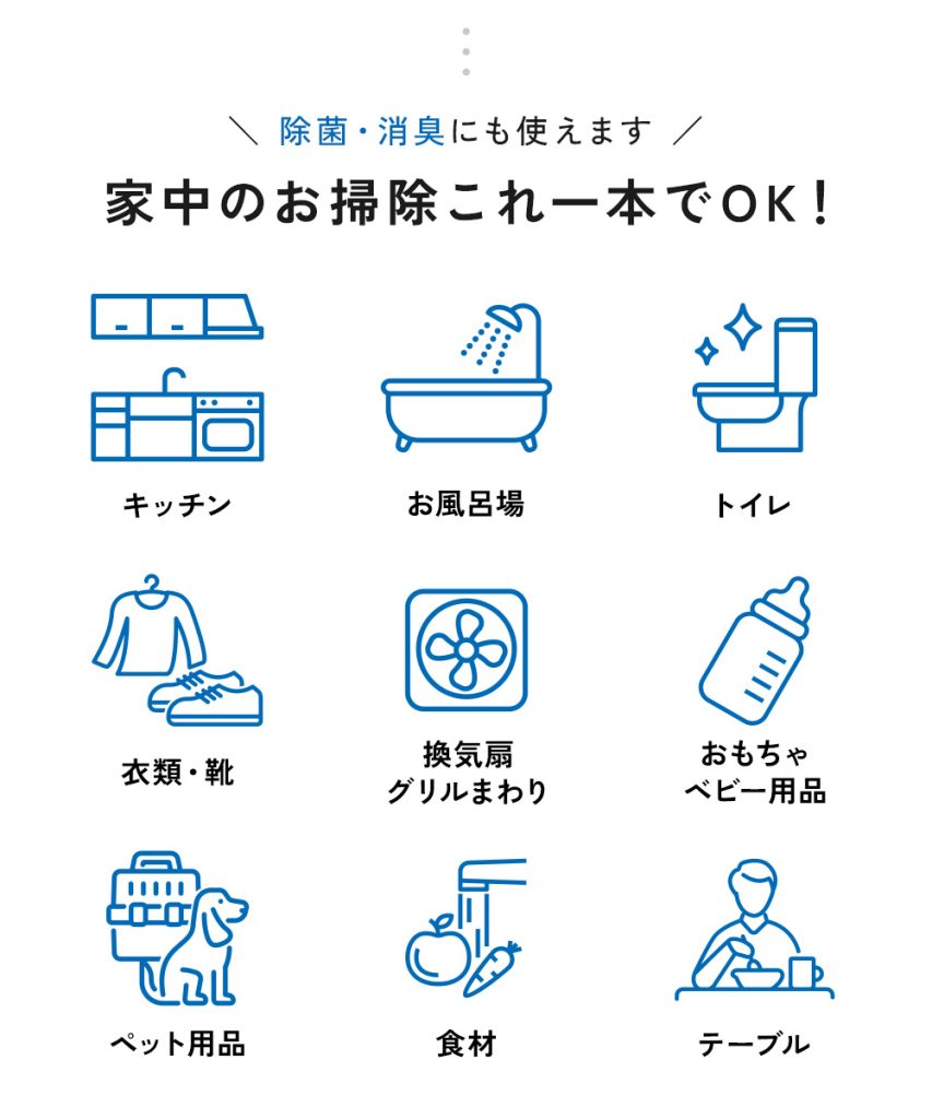 キッチン/バスルーム/トイレ/衣類・靴/換気扇・グリルまわり/おもちゃ・ベビー用品/ペット用品/食材/テーブルなど、家中のお掃除から除菌・消臭まで、これ一本！