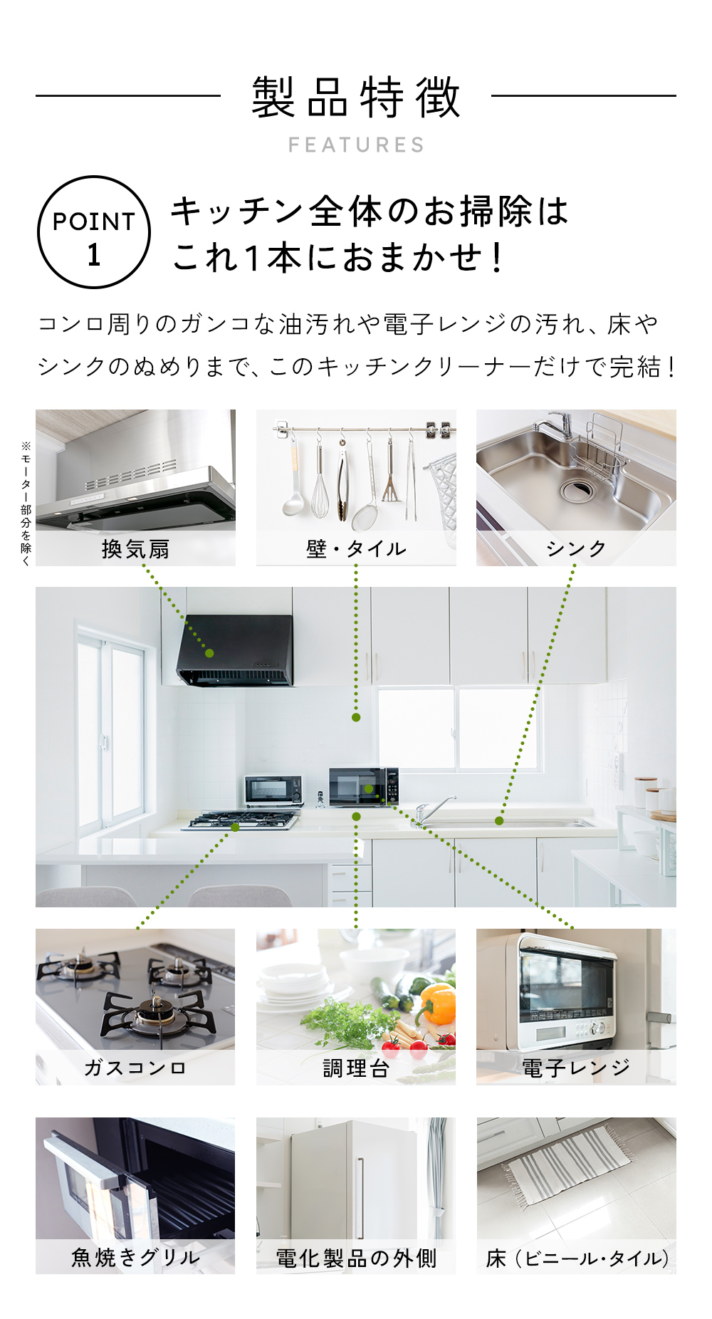 キッチン全体のお掃除は、これ1本におまかせ!換気扇、壁・タイル、シンク、ガスコンロ、魚焼きグリル、調理台、電子レンジ、冷蔵庫、床(ビニール・タイル)など全部キレイに