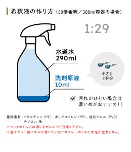 希釈液（30倍希釈/300ml容器の場合）洗剤原液10ml（小さじ2杯分）と水道水290mlを入れて、棒などでかき混ぜてください。汚れがひどい場合が、10倍希釈など、濃いめにするのがオススメです。