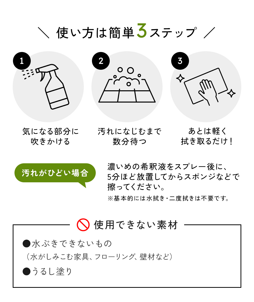 使い方:1.気になる部分に吹きかける。2.汚れに馴染むまで2~3分待つ。3.軽く拭き取るだけ。