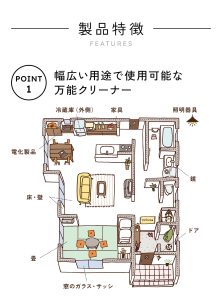 サッシ・ガラス・冷蔵庫の外側・照明器具のカサ・鏡等の洗浄と除菌。 フローリング床・ビニール床・壁・ドア・たたみ・カーペット・化粧板・戸棚・家具・電気製品・FAX等の洗浄など、幅広い用途で使用可能な万能クリーナー。