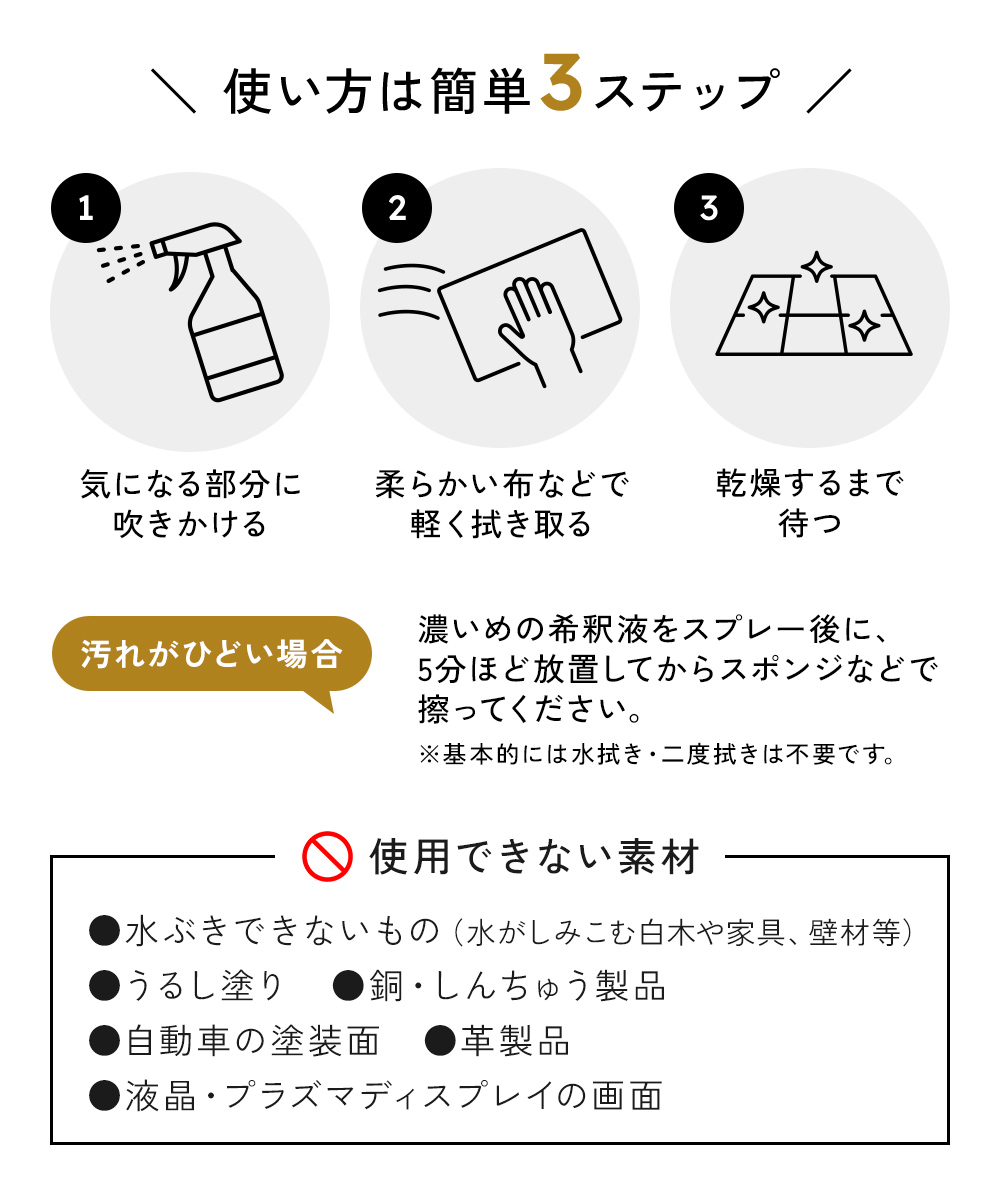 使い方：1.気になる部分に吹きかける。2.柔らかい布などで、軽く拭き取る。3.乾燥するまで待つ。