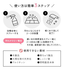 使い方（浴槽）：1.浴槽全体にスプレーする。2.汚れになじむまで2～3分放置。3.軽く水で流して完了！。使い方（ガラス・壁など）：1.汚れが気になる部分に吹きかける。2.柔らかい布などで、軽く拭き取る。3.乾燥するまで待つ。
