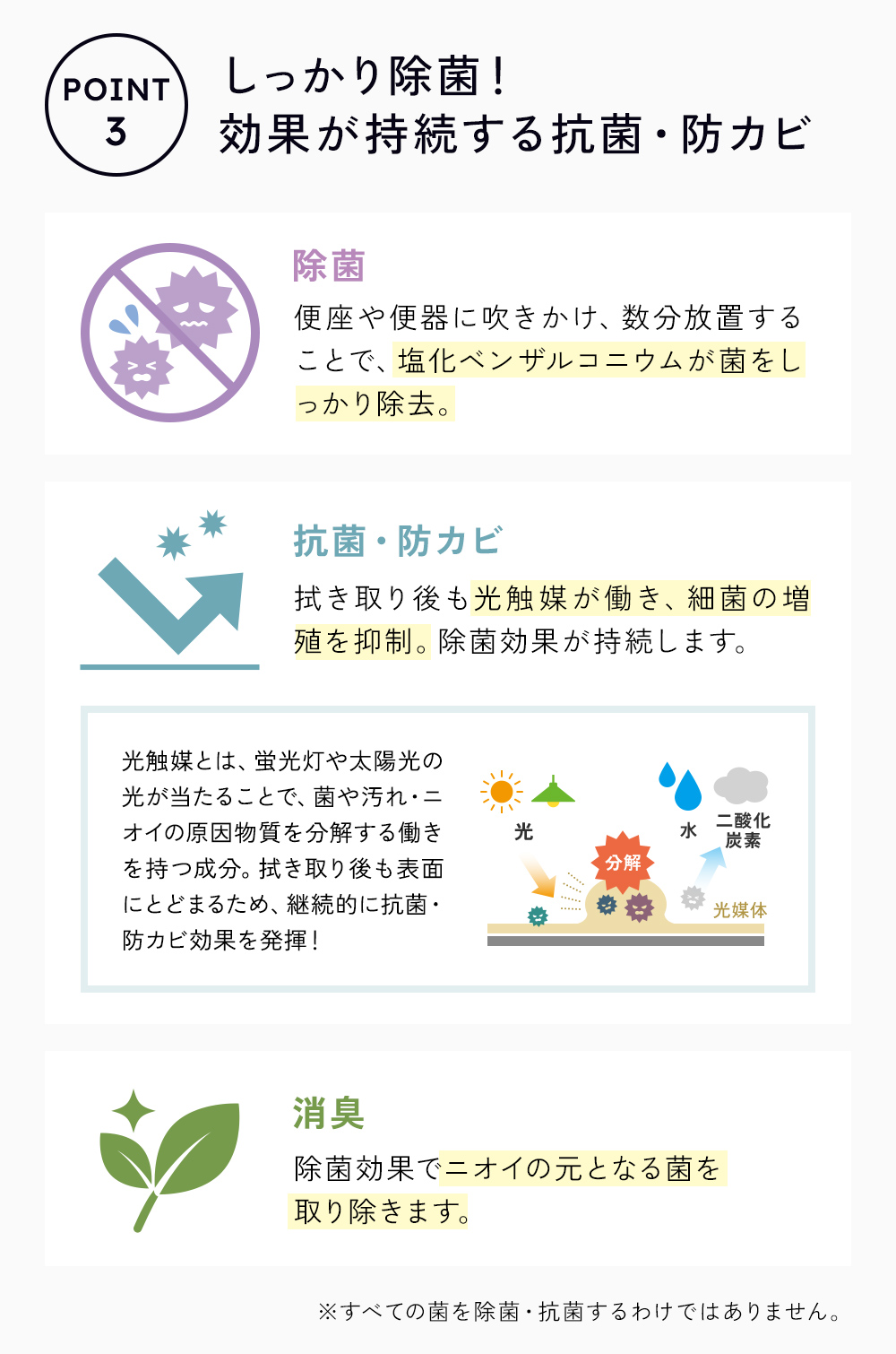 塩化ベンザルコニウムが、便座や便器をしっかり除菌。また便座などは、拭き取り後も光触媒が働いて、菌の増殖を抑制。抗菌・防カビ効果が持続します。ニオイのもととなる菌を取り除くから、消臭効果も。